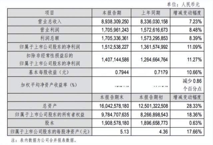 人工智能下一个风口？极端内卷之后，PCB或迎来春天……