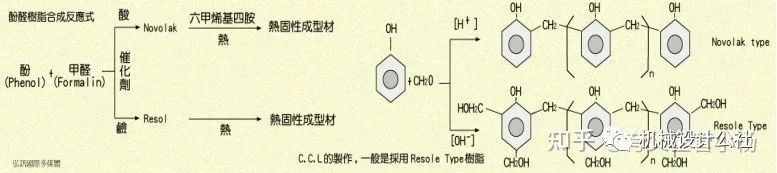 封装基板材料：为什么ABF基板比BT基板更高级？